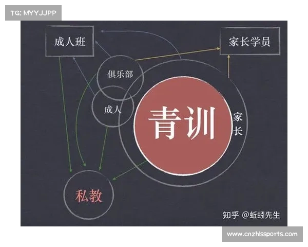 等级赛制度能否打破中国羽毛球青训发展困境及未来展望